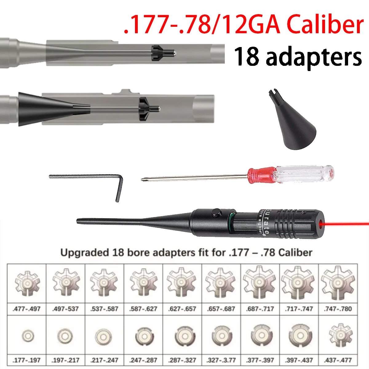 Laser Boresighter Kit - Zestaw celownika laserowego z czerwonym laserem