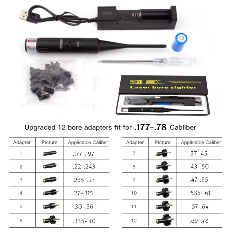 Laser Boresighter Kit - Zestaw do kolimacji lufy z 12