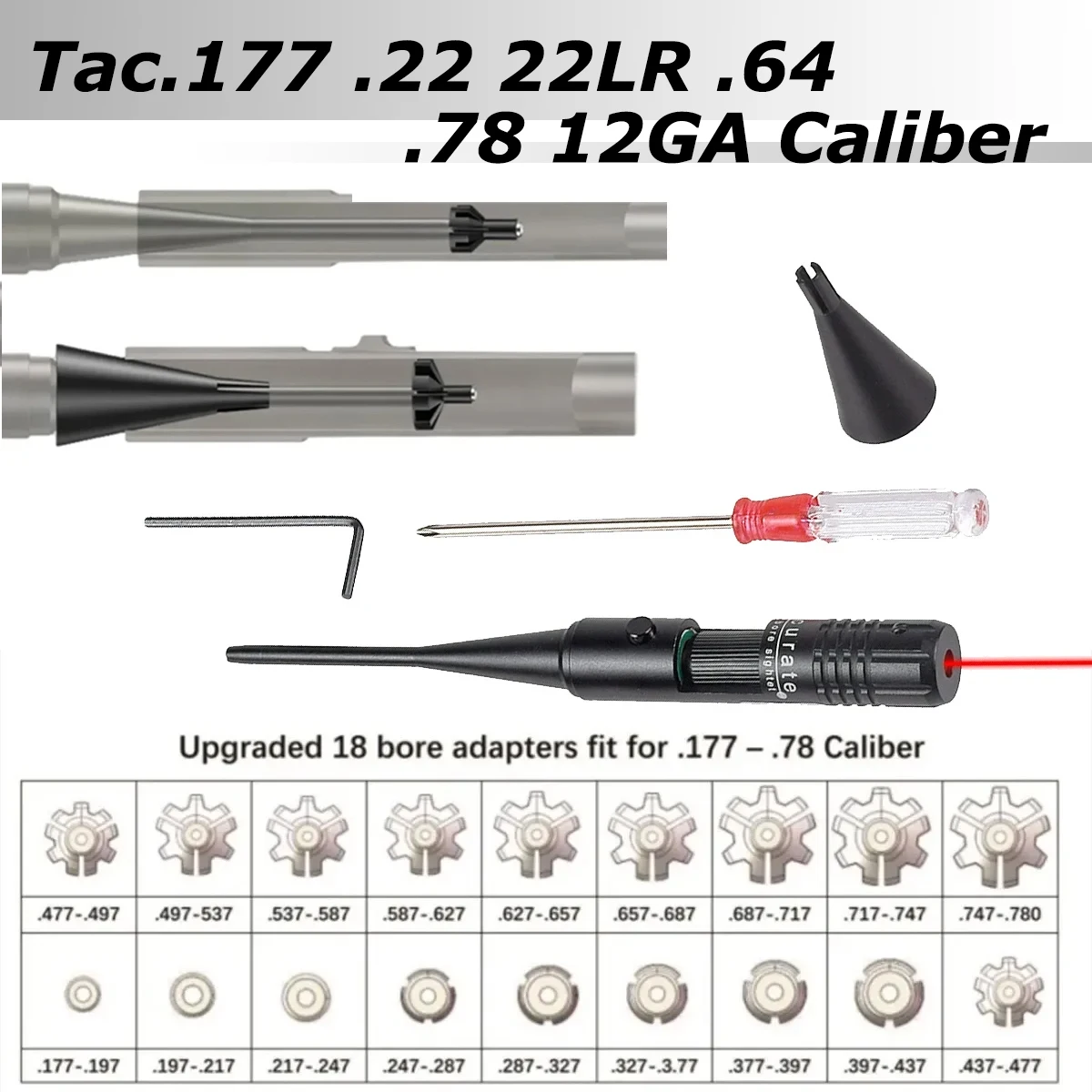 Taktyczny zielono-czerwony las – Laser Boresighter Kit recenzja i cena