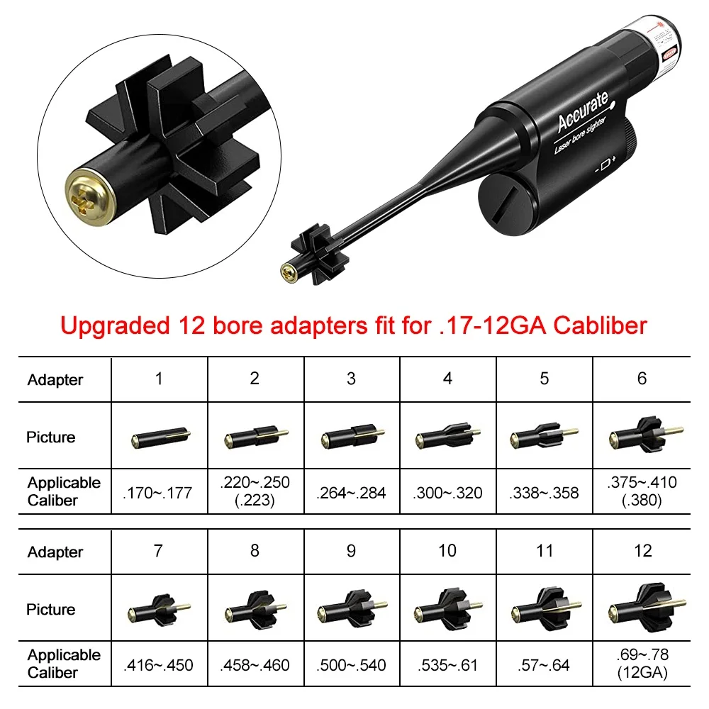 Zestaw kolimatora laserowego c – Laser Boresighter Kit recenzja i cena