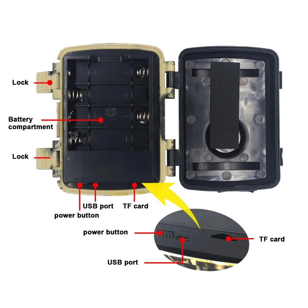 Mini kamera myśliwska Trail cz – Hunting Outdoor Camera recenzja i cena